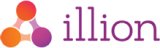 Illion